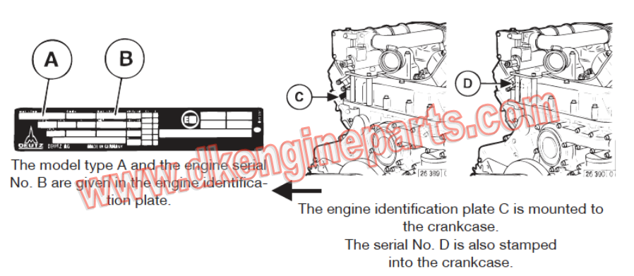 Deutz 1011, 1011F, 2011 Serial Number Location