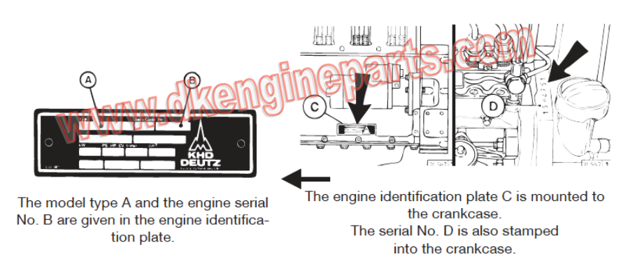 cummins n14 engine serial number location